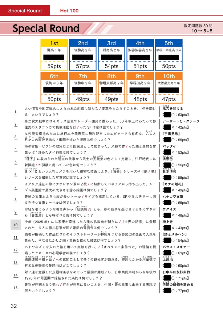 開成例会2025/正解例会2025公式記録集