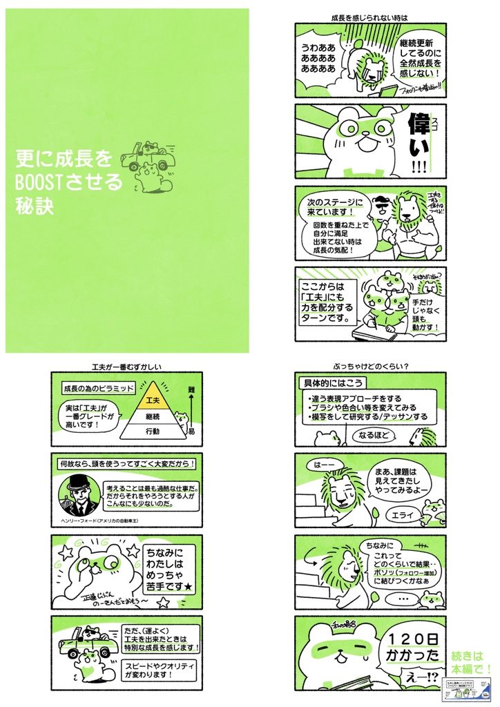 毎日更新1000日続けてみた。-「更新力」SNSでアウトプットする技術-