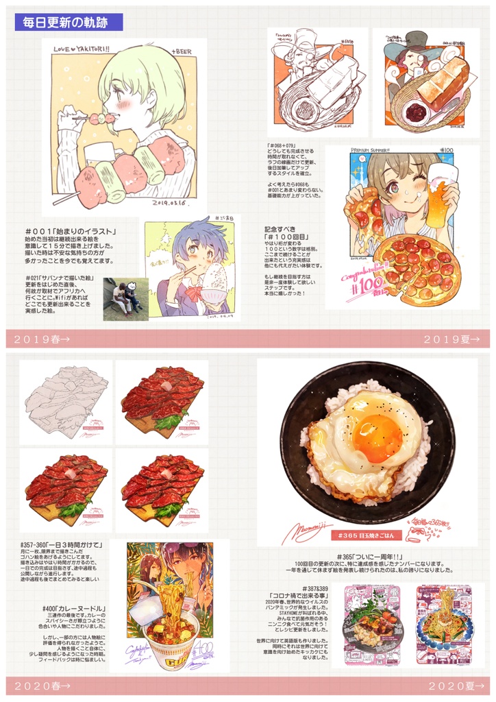 毎日更新1000日続けてみた。-「更新力」SNSでアウトプットする技術-