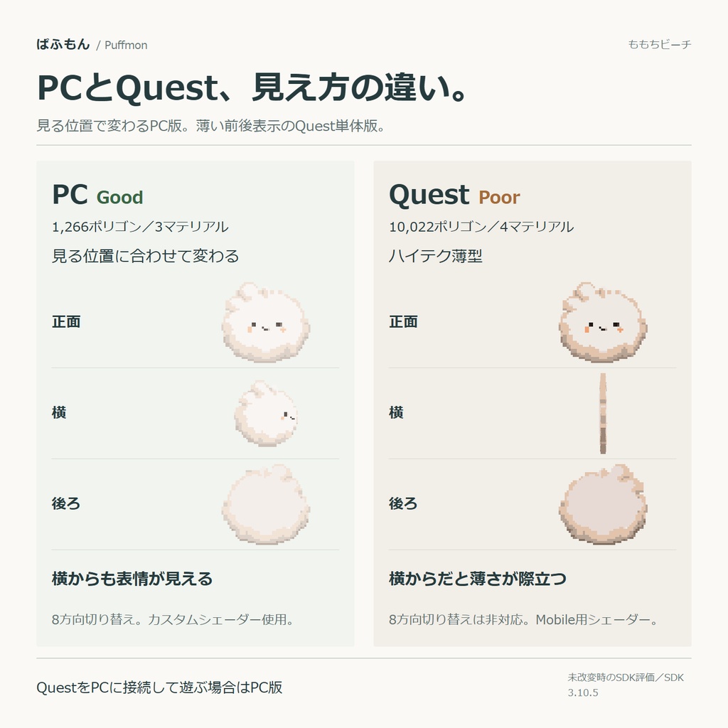 VRChat想定アバター「ぱふもん」ver.1.00
