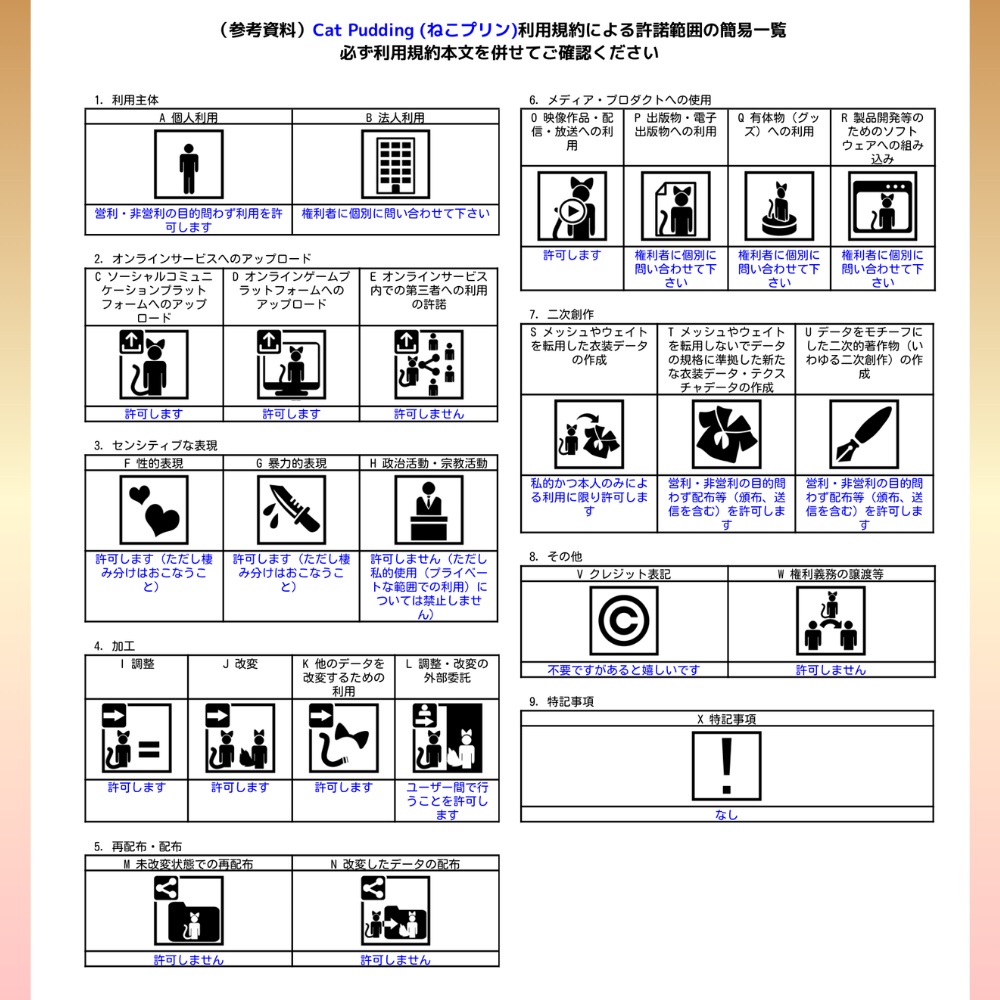 【MA・PB設定済み】Cat Pudding (ねこプリン)