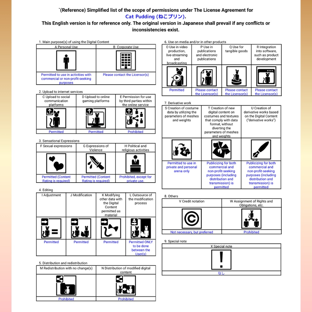 【MA・PB設定済み】Cat Pudding (ねこプリン)