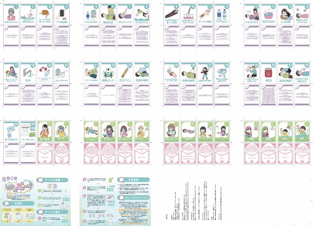 応急手当てカードゲーム えいえいど〜!