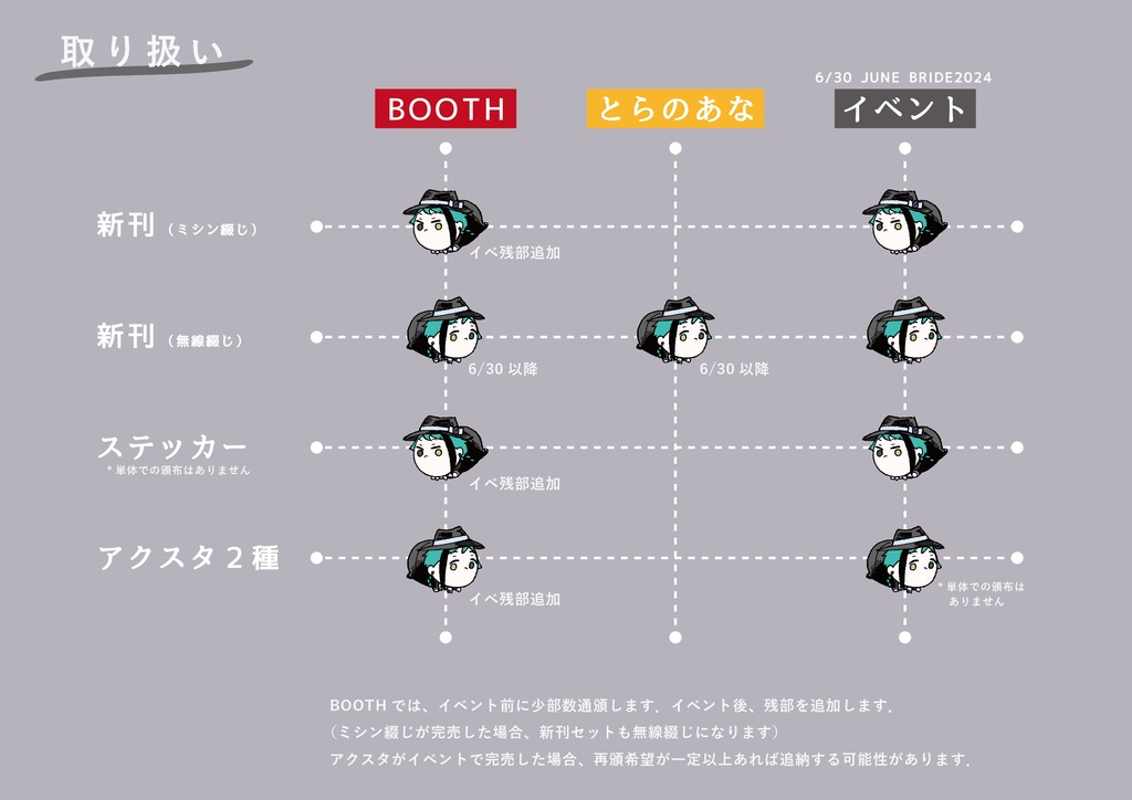 ぼくらのあいだ