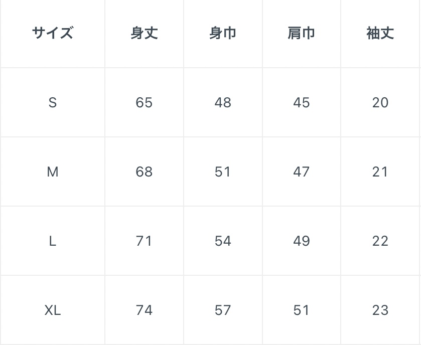 「捨身飼虎図」と「桜狩遊楽図」によるフルグラフィックTシャツ ツナマヨさんモデル