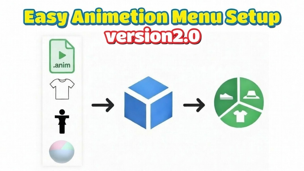 初心者から中級者までのお手軽メニュー作成【Unity拡張】Easy Animation Menu Setup 
