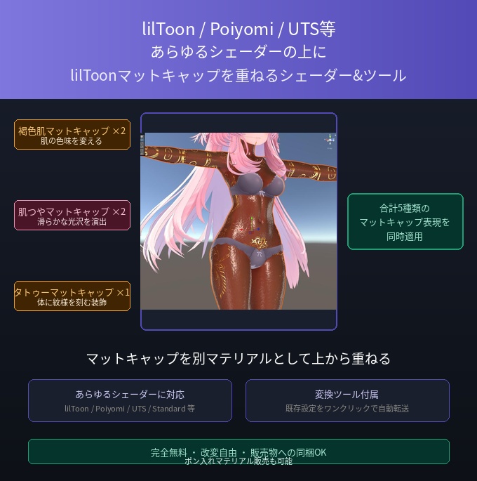 lilToon/Poiyomi/UTS等あらゆるシェーダーの上にlilToonマットキャップを重ねるシェーダー&ツール