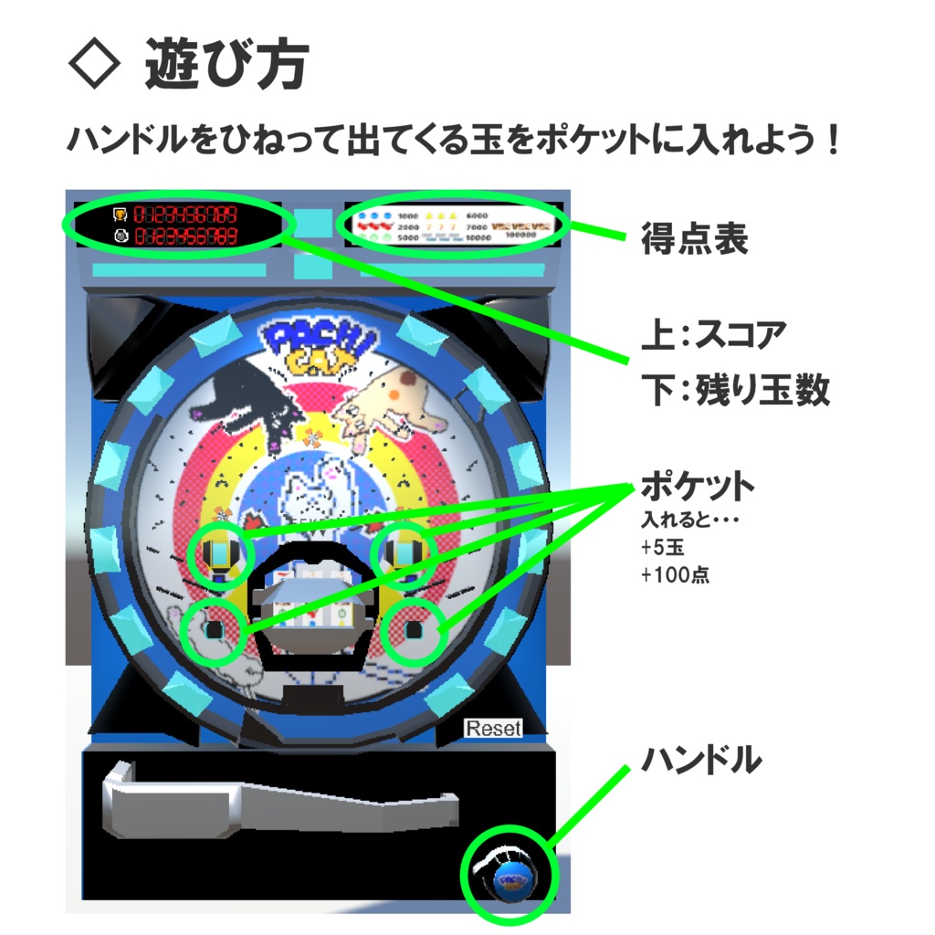 【VRC対応】遊べるパチンコ 3Dモデル