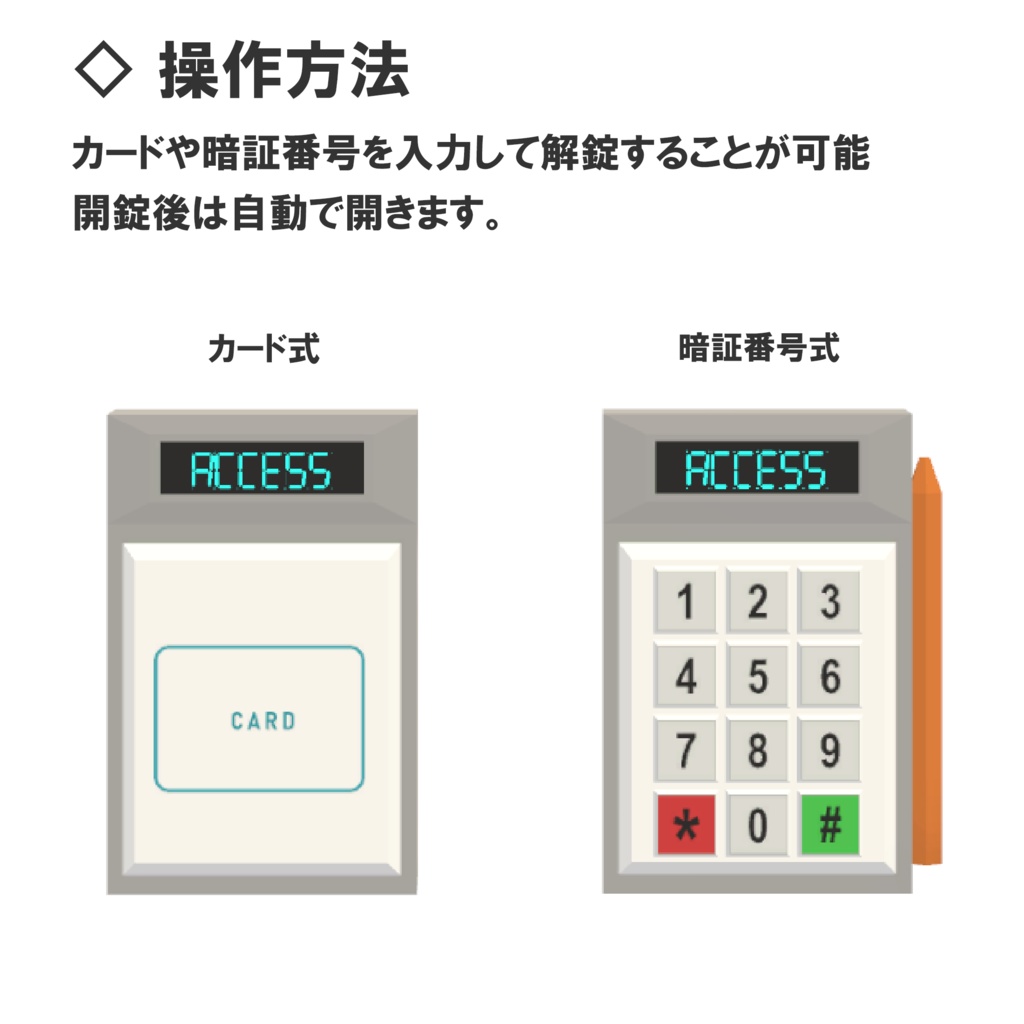 【VRC対応】ひらけるセキュリティドア 3Dモデル