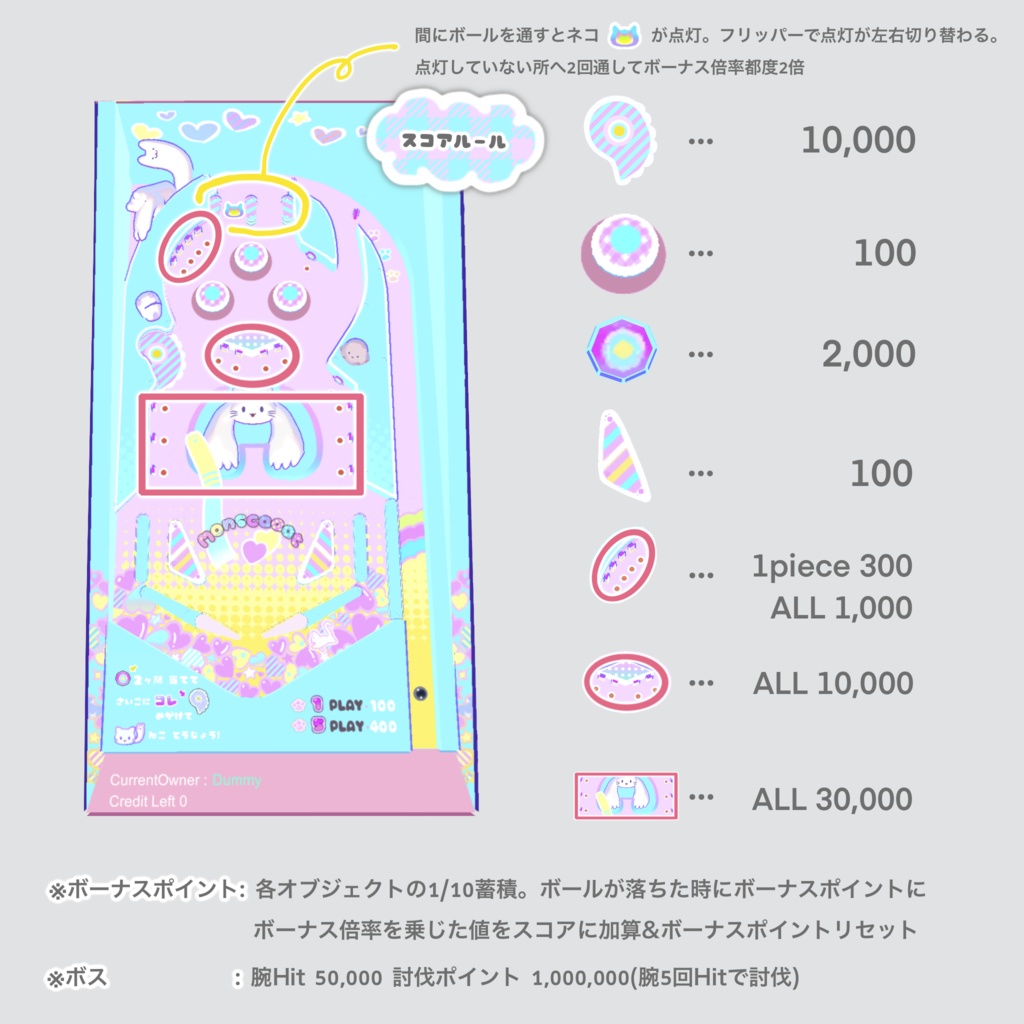 【VRC対応】遊べるピンボール Monscaaat 3Dモデル