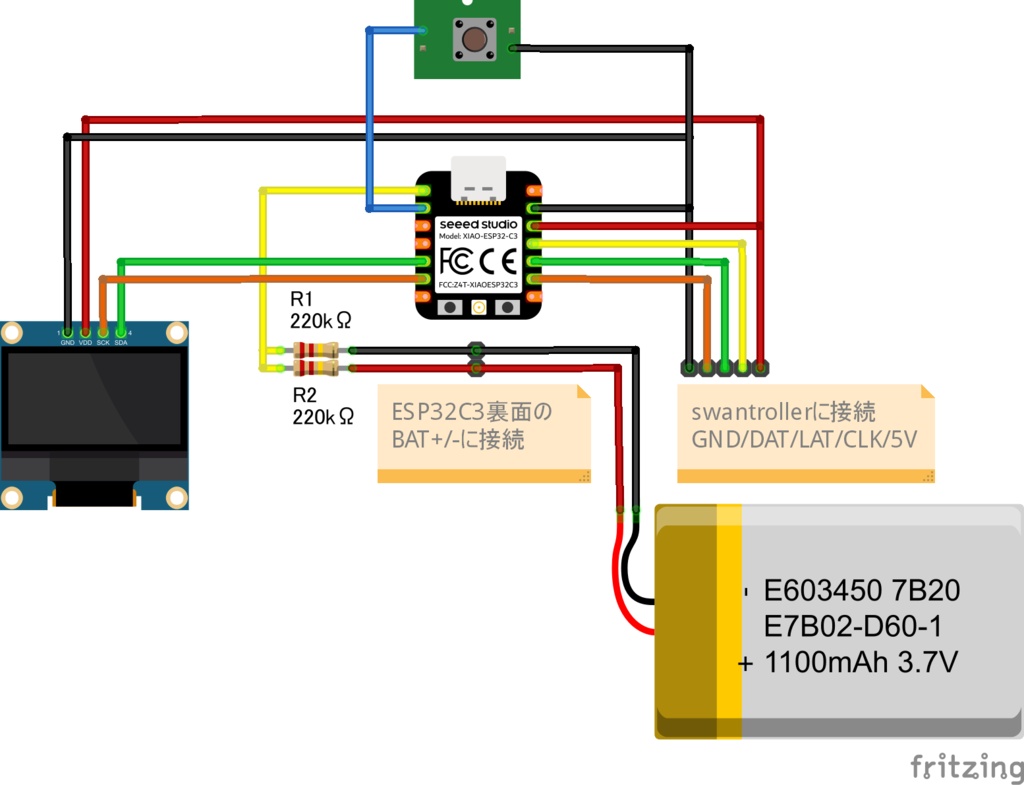swantroller用シェルデータ / Shell data for swantroller