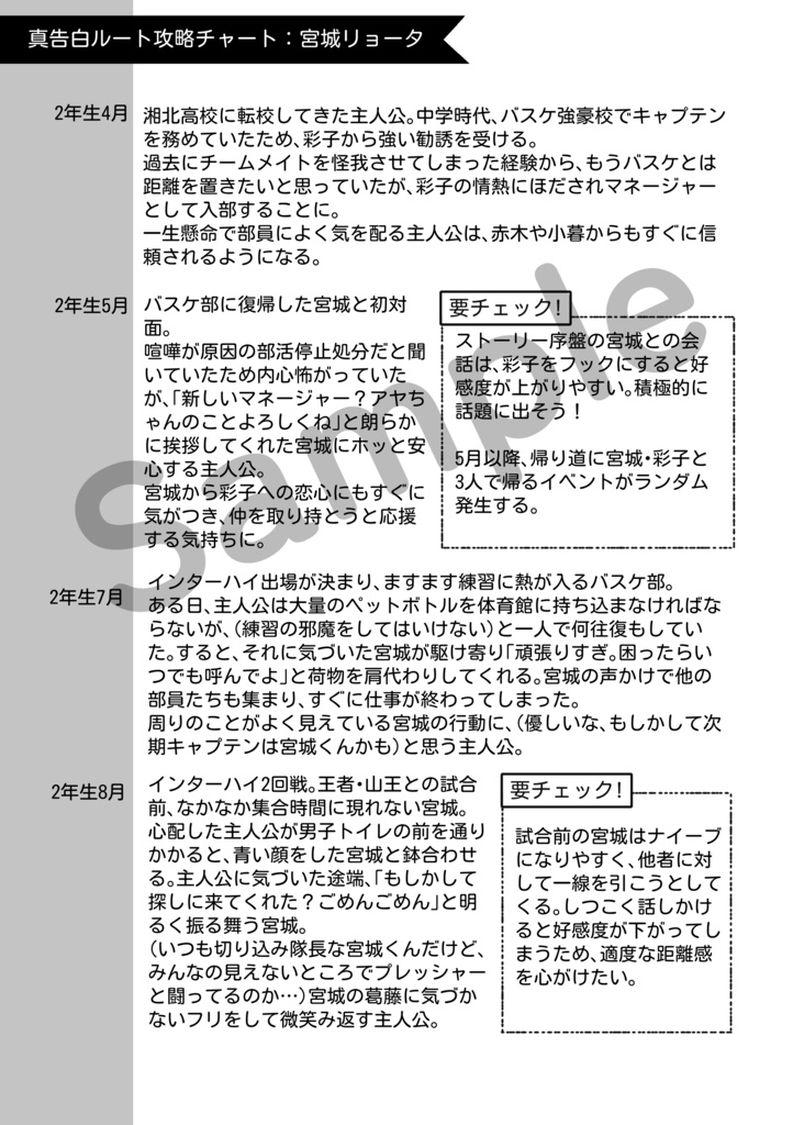 ときめきメモリアルSLAMDUNKSide