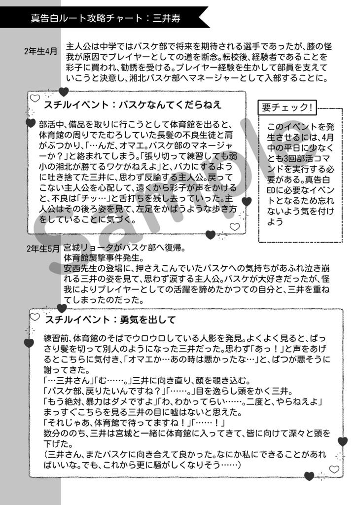 ときめきメモリアルSLAMDUNKSide