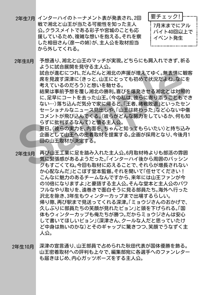 ときめきメモリアルSLAMDUNKSide