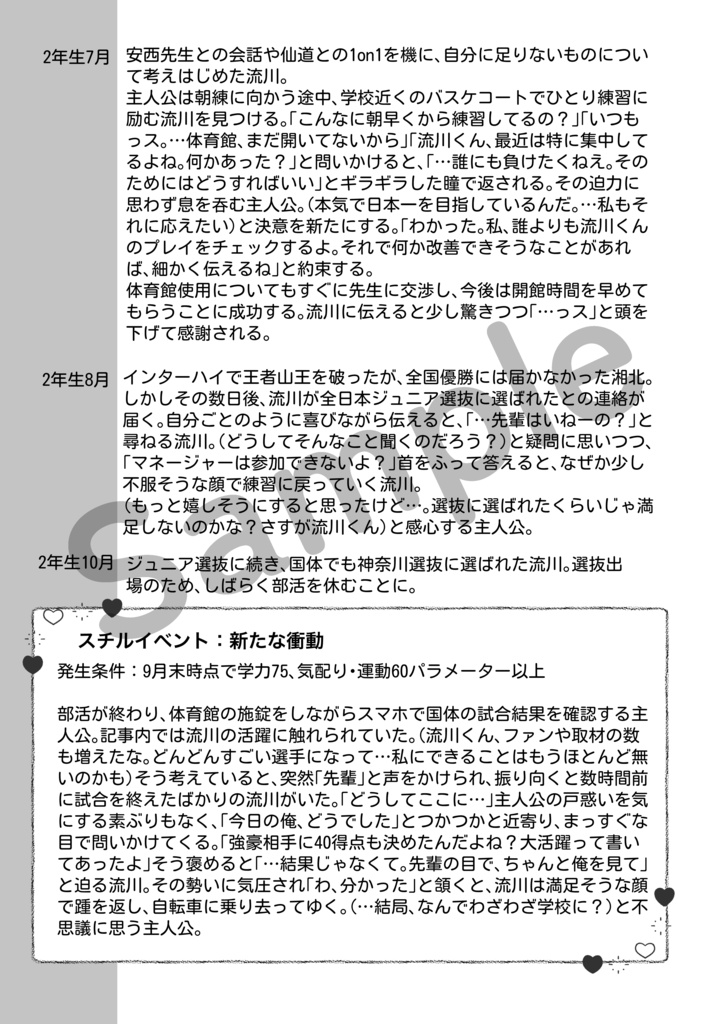 ときめきメモリアルSLAMDUNKSide