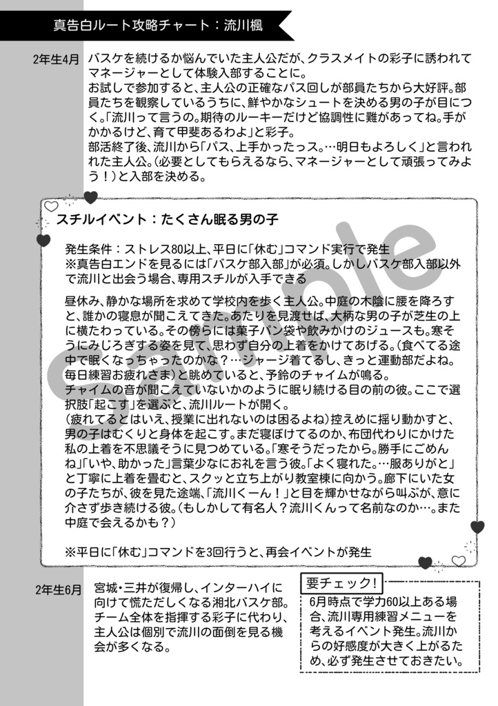 ときめきメモリアルSLAMDUNKSide