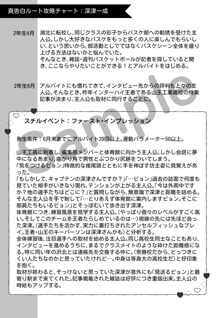 ときめきメモリアルSLAMDUNKSide