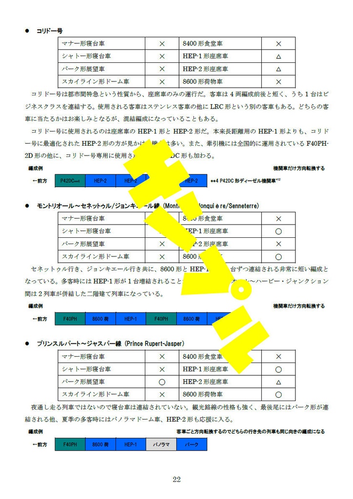 VIA鉄道のステンレス客車