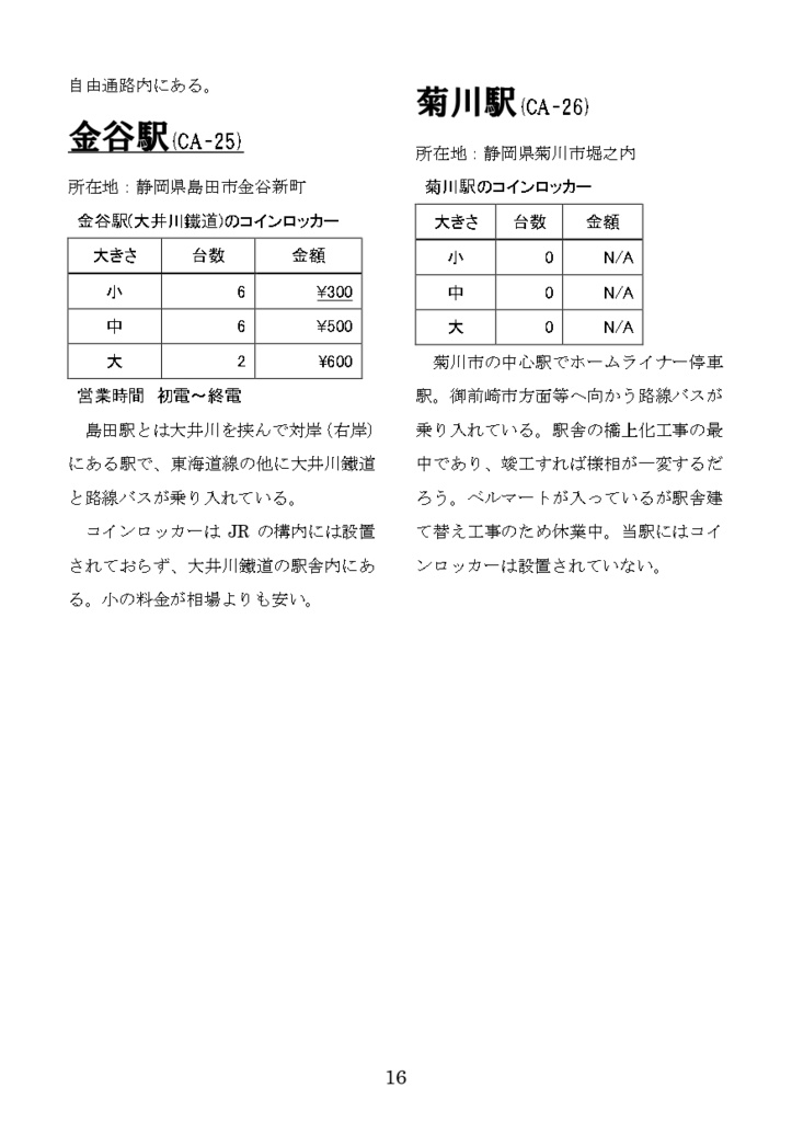 鉄道駅コインロッカー調査録① 東海道線(熱海~豊橋)編