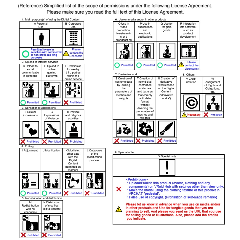 【Vroid  texture】ハロウィンドレス のみ or +靴&手袋set(女性用) / Halloween dress or (+Shoes & Gloves)(Female)