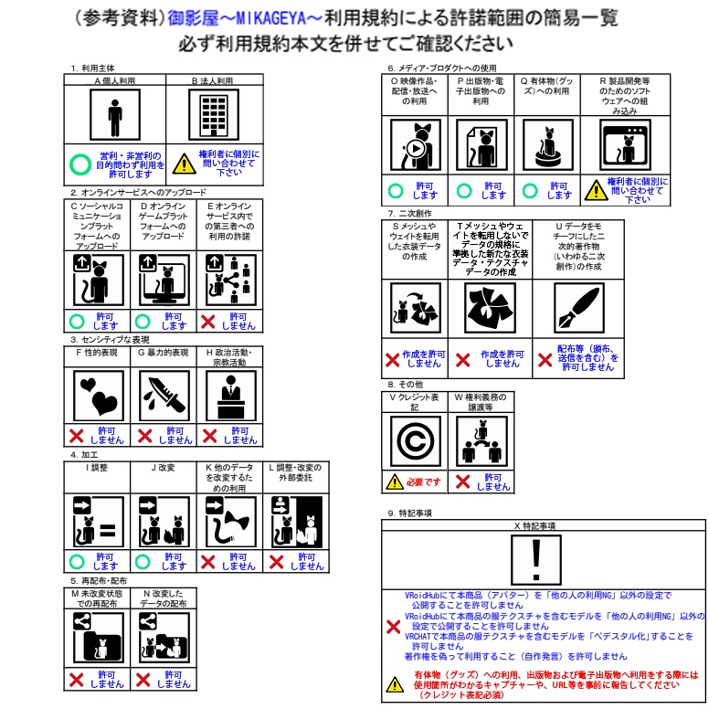 【Vroid Custom Items】執事コーデ(男性用) / Tailcoat (Male)
