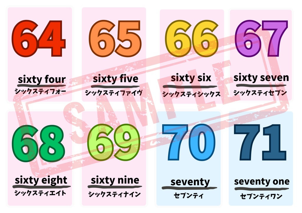 【PDF版】英単語(0~100までの数字の英単語と読み方)・おまけ4枚付き A4推奨 ※印刷してお使い下さい