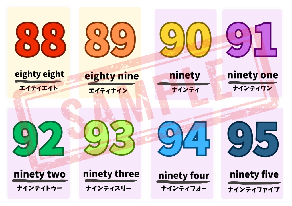 【PDF版】英単語(0~100までの数字の英単語と読み方)・おまけ4枚付き A4推奨 ※印刷してお使い下さい