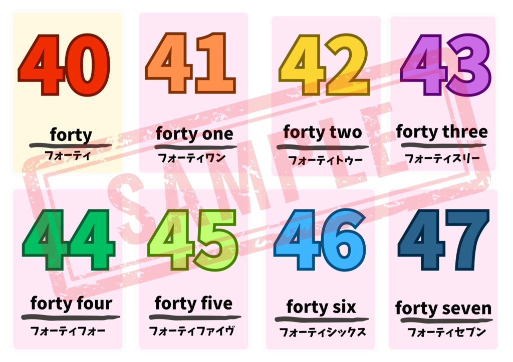 【PDF版】英単語(0~100までの数字の英単語と読み方)・おまけ4枚付き A4推奨 ※印刷してお使い下さい