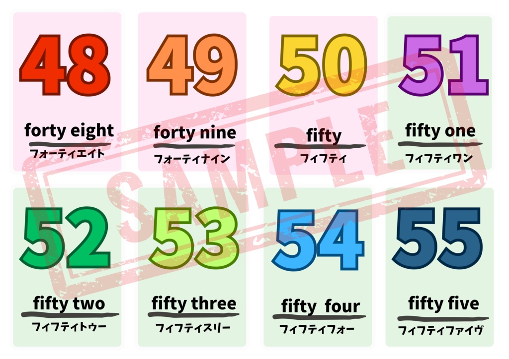 【PDF版】英単語(0~100までの数字の英単語と読み方)・おまけ4枚付き A4推奨 ※印刷してお使い下さい