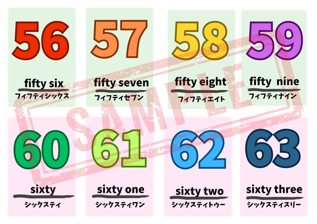 【PDF版】英単語(0~100までの数字の英単語と読み方)・おまけ4枚付き A4推奨 ※印刷してお使い下さい