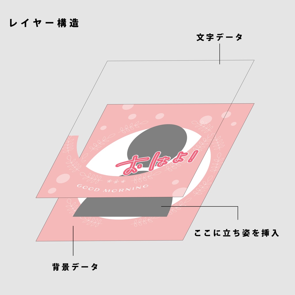 【無料】おはようVtuber用素材【Vtuber向け】