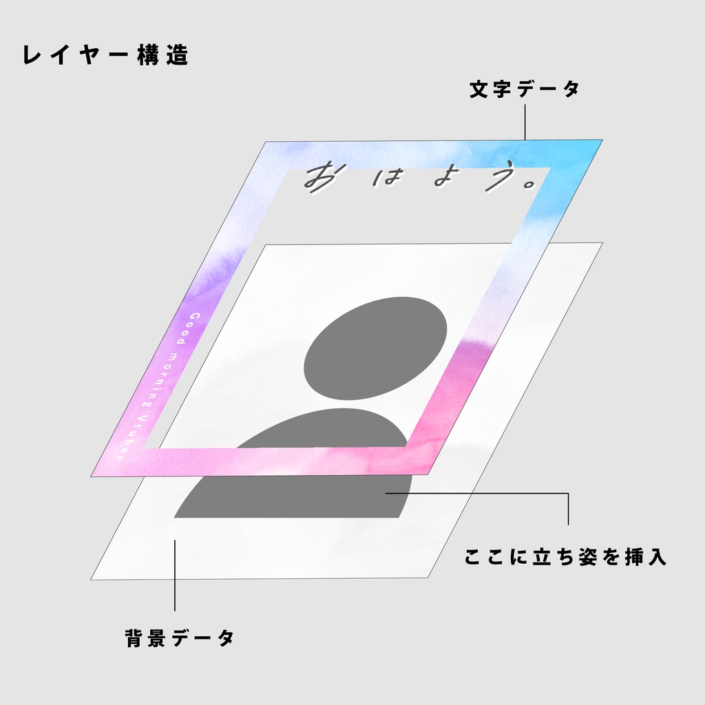 【無料】おはようVtuber用素材【Vtuber向け】