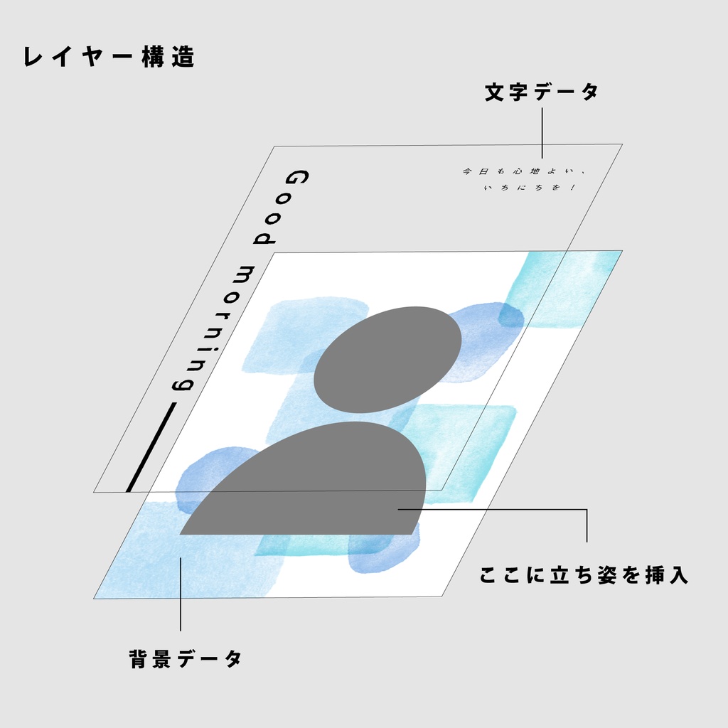 【無料】おはようVtuber用素材【Vtuber向け】