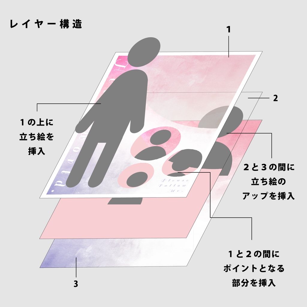【無料】プロフィール素材【Vtuber向け】