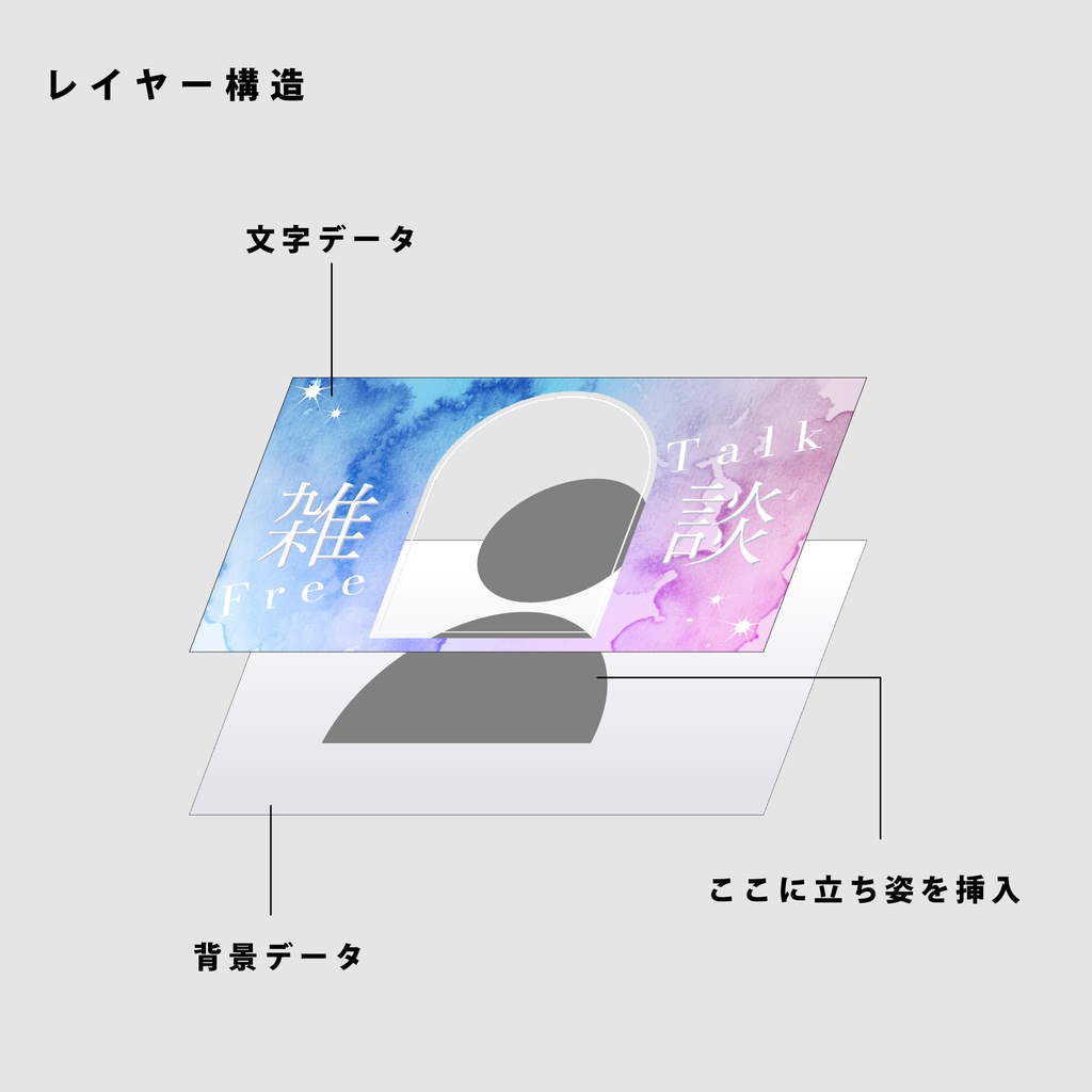 【無料/雑談/歌枠/朝活】サムネイル素材集【Vtuber/配信者向け】(全12種)