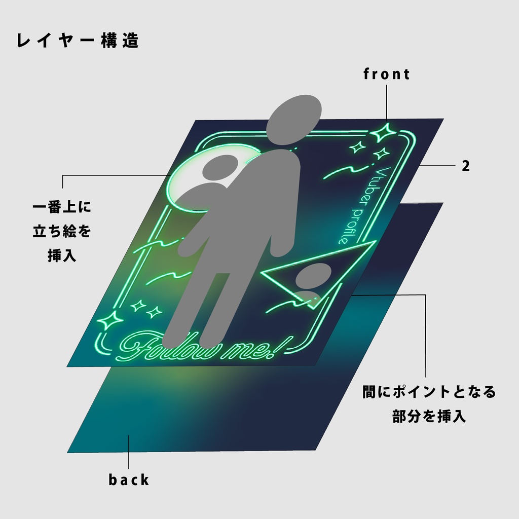 【無料】プロフィール素材【Vtuber向け】