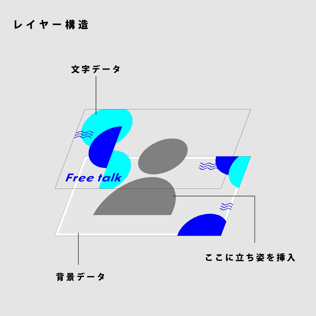 【無料/雑談/歌枠/朝活】サムネイル素材【Vtuber向け】(全18種)