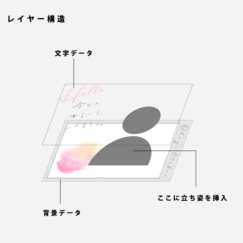 【無料】おはようVtuber用素材