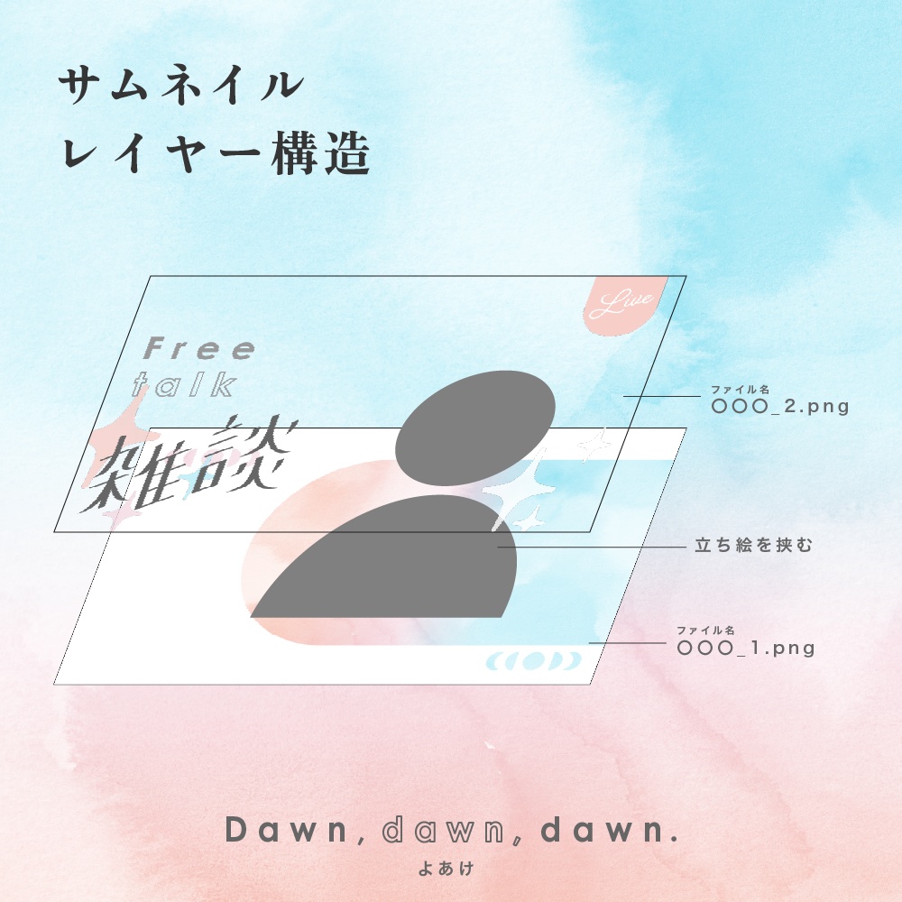 サムネイル、配信背景動画、OP・EP動画セット