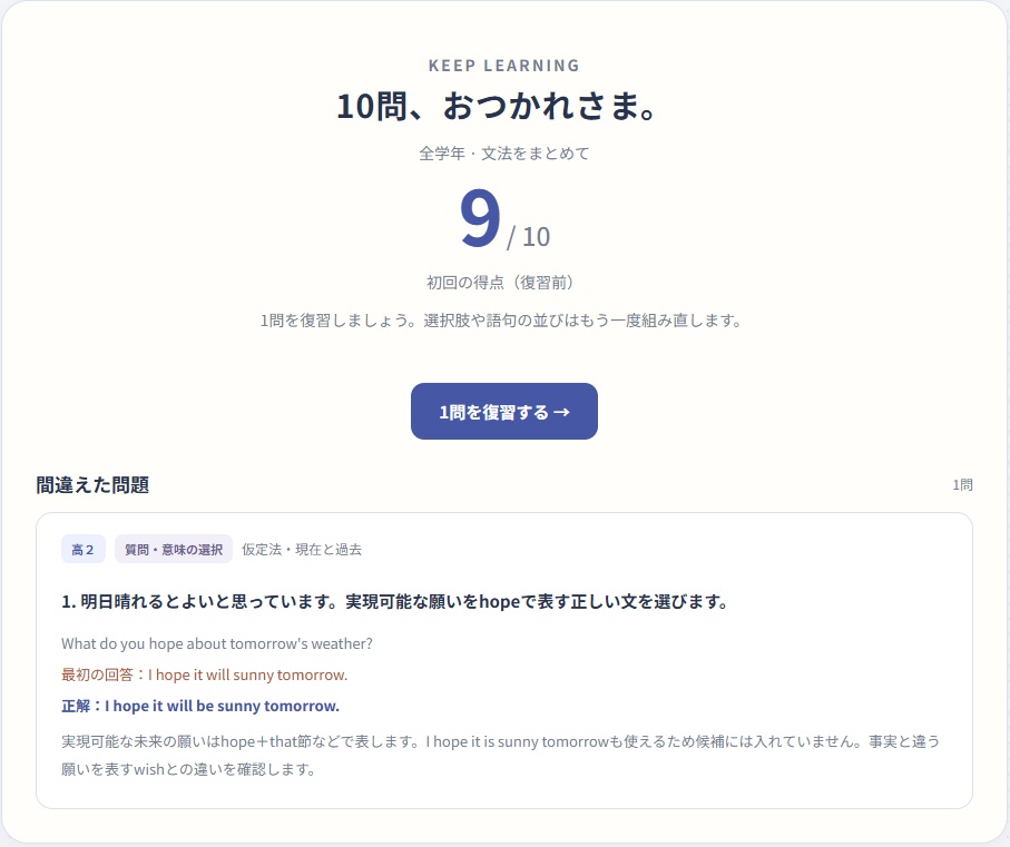 英語のじかん 高校英語・文法と会話