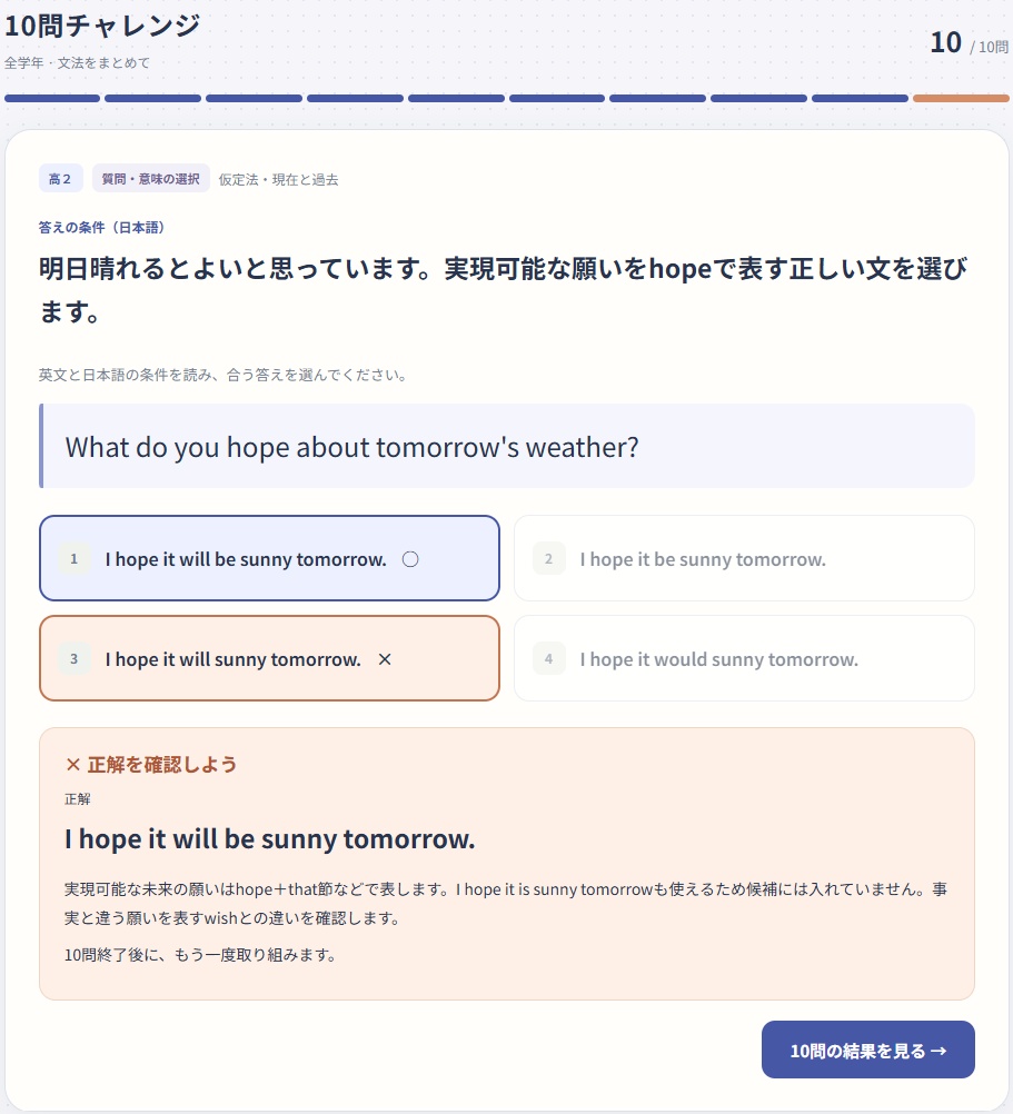 英語のじかん 高校英語・文法と会話