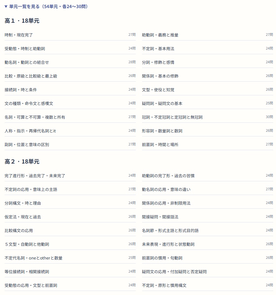 英語のじかん 高校英語・文法と会話
