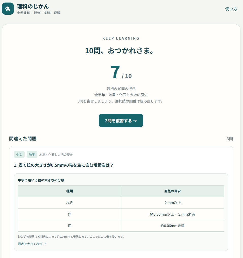 理科のじかん 中学理科 · 観察、実験、理解