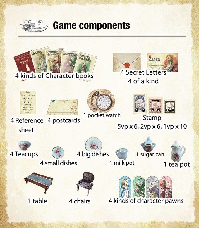 Where am I? 〜Alice in a Mad Tea Party〜 通常版