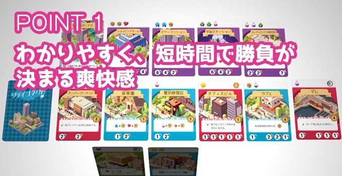 Digital data for Udnarium<ユドナリウム用デジタル素材>シティコネクト