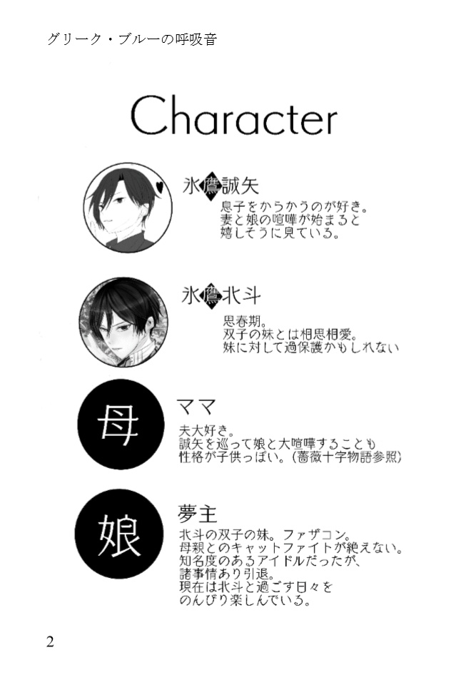 【あんスタ夢本】グリーク・ブルーの呼吸音