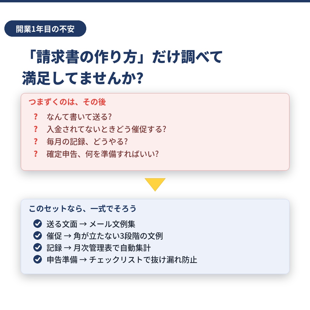 【開業まるごとセット】見積〜請求〜記録〜確定申告準備まで|フリーランス1年目の事務をこれ一式で