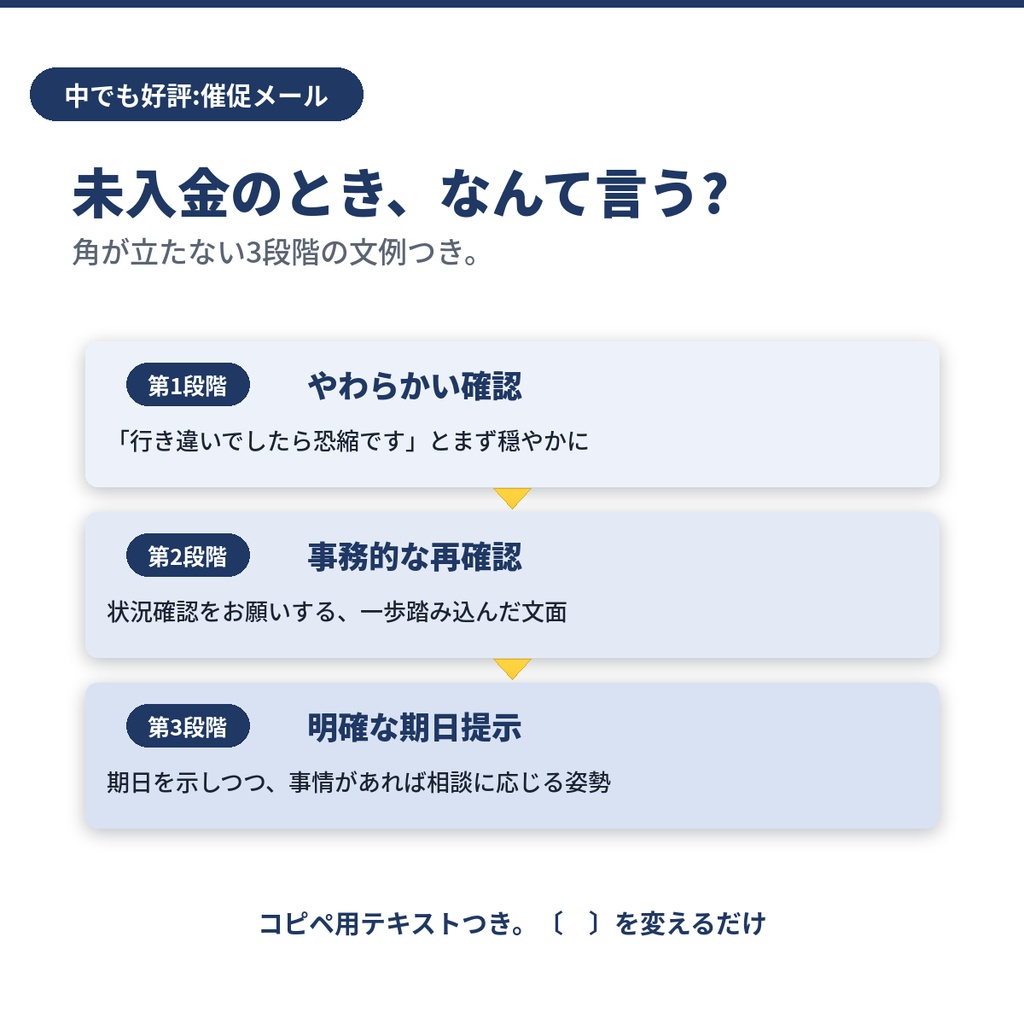 【開業まるごとセット】見積〜請求〜記録〜確定申告準備まで|フリーランス1年目の事務をこれ一式で