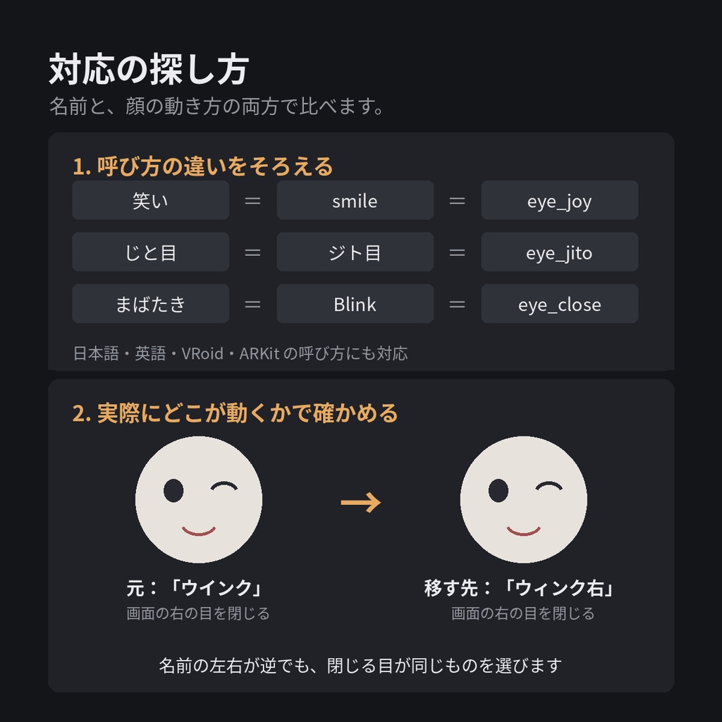 【VRChat】別のアバター用の表情アニメを、自分のアバター用に作り直すツール『表情うつし』
