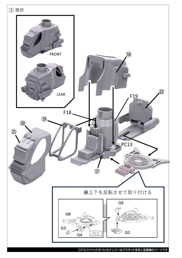 Ⅴ号人型重機(パンツァーフンフ)+Ⅲ号人型重機セット
